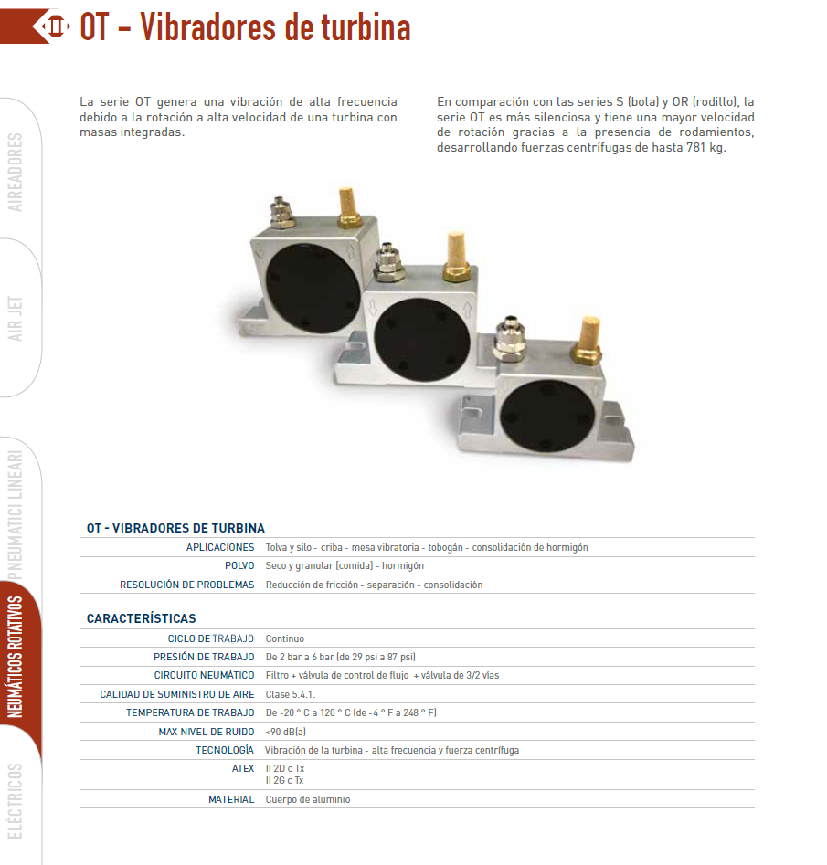 Características de Vibradores Neumáticos de Turbina (serie OT) de la marca OLI
